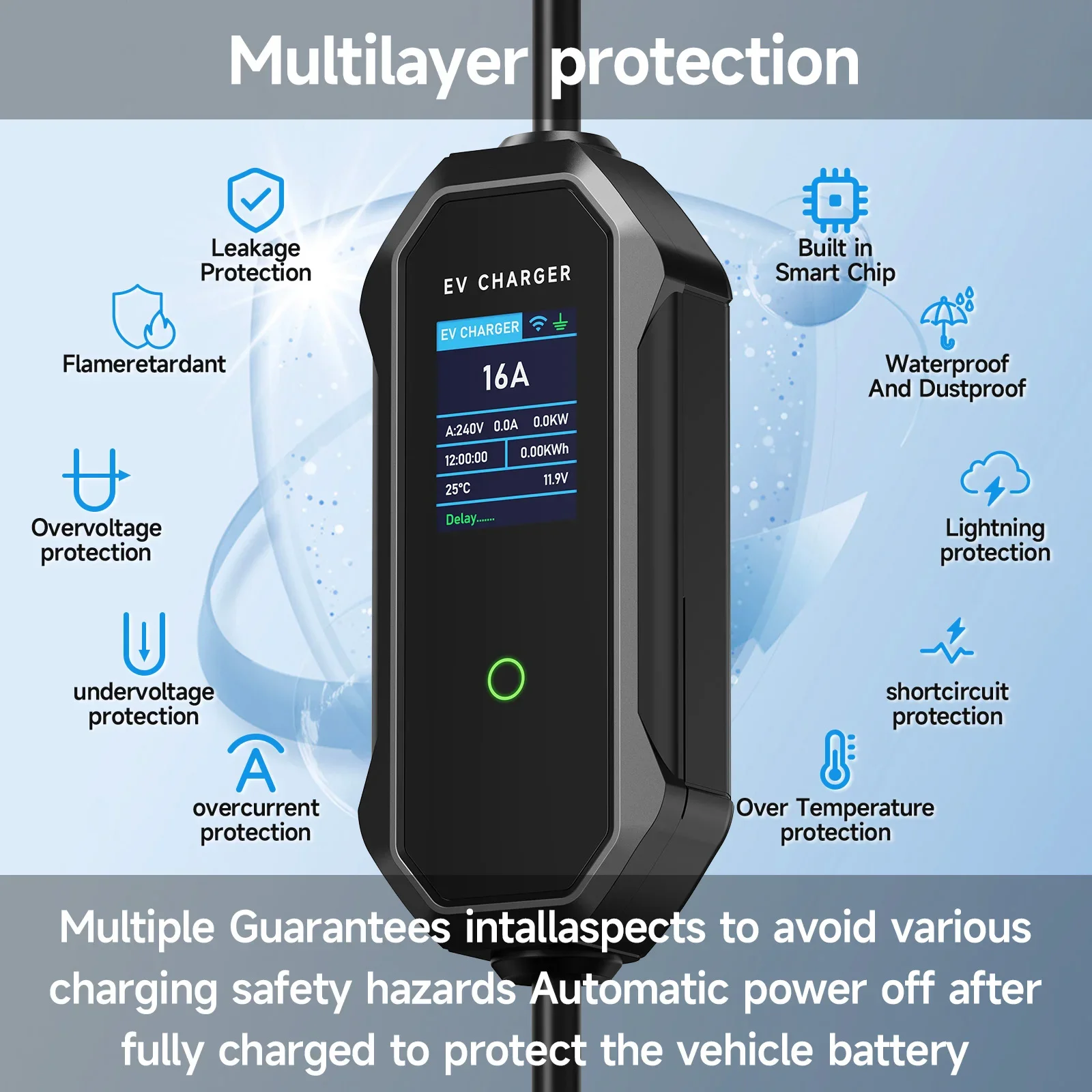 AFEEV 11KW Type 2 EV Charger 1 - огляд і ціна Type 2 Portable Ev Charger 11Kw Cee